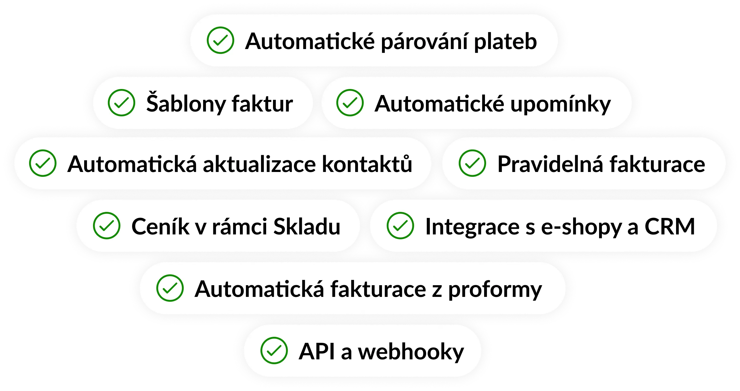 Automatizovaná fakturace