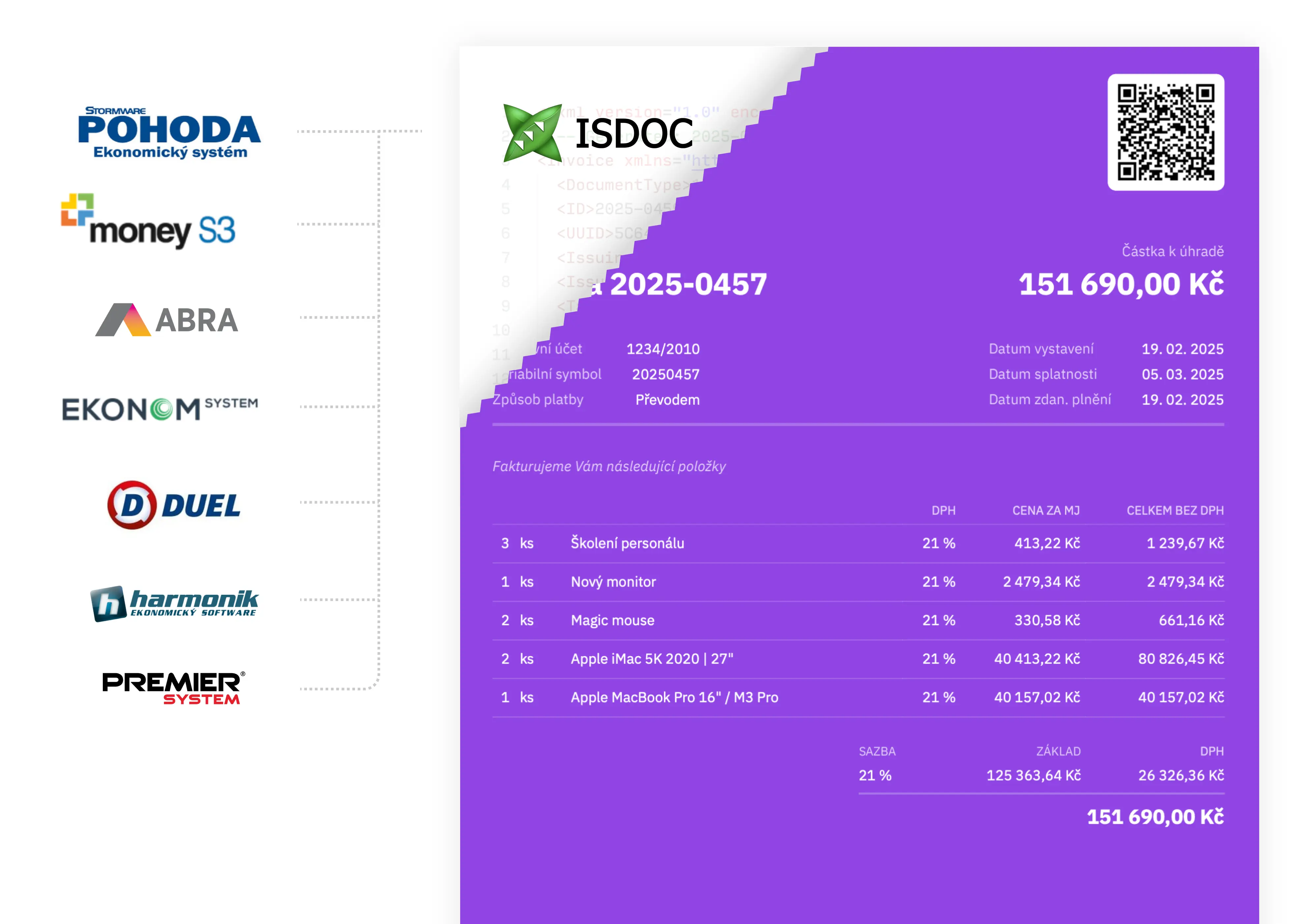 Vystavujte Fakt Hezk Faktury Fakturoid